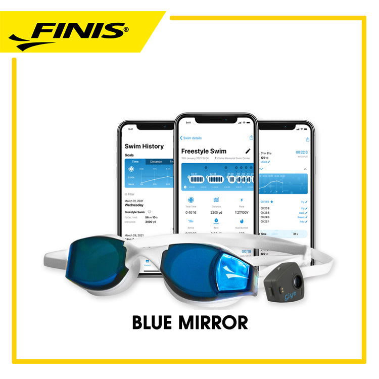 Smart Goggles Kit