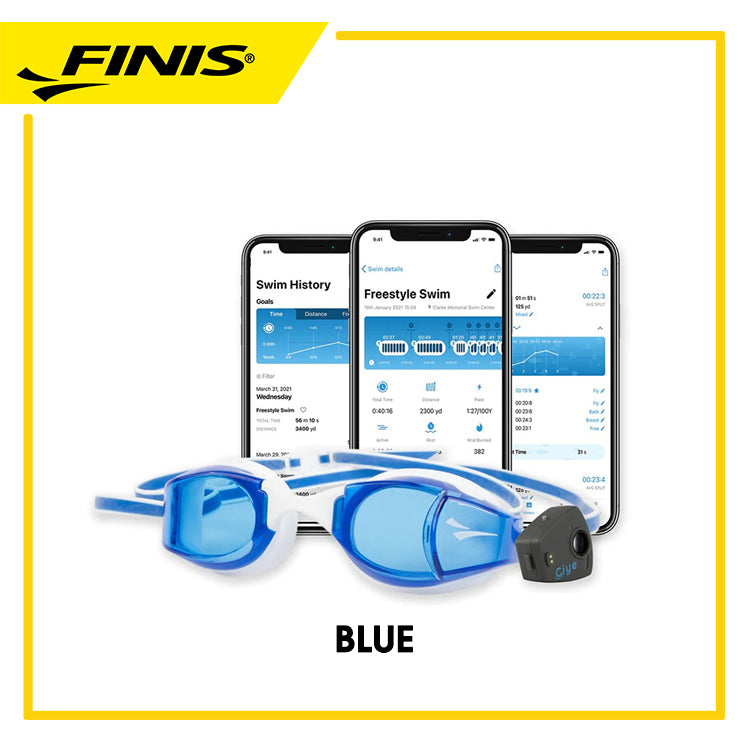 Smart Goggles Kit