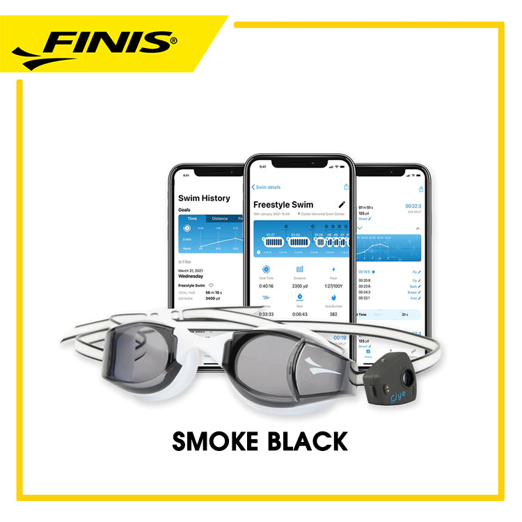Smart Goggles Kit