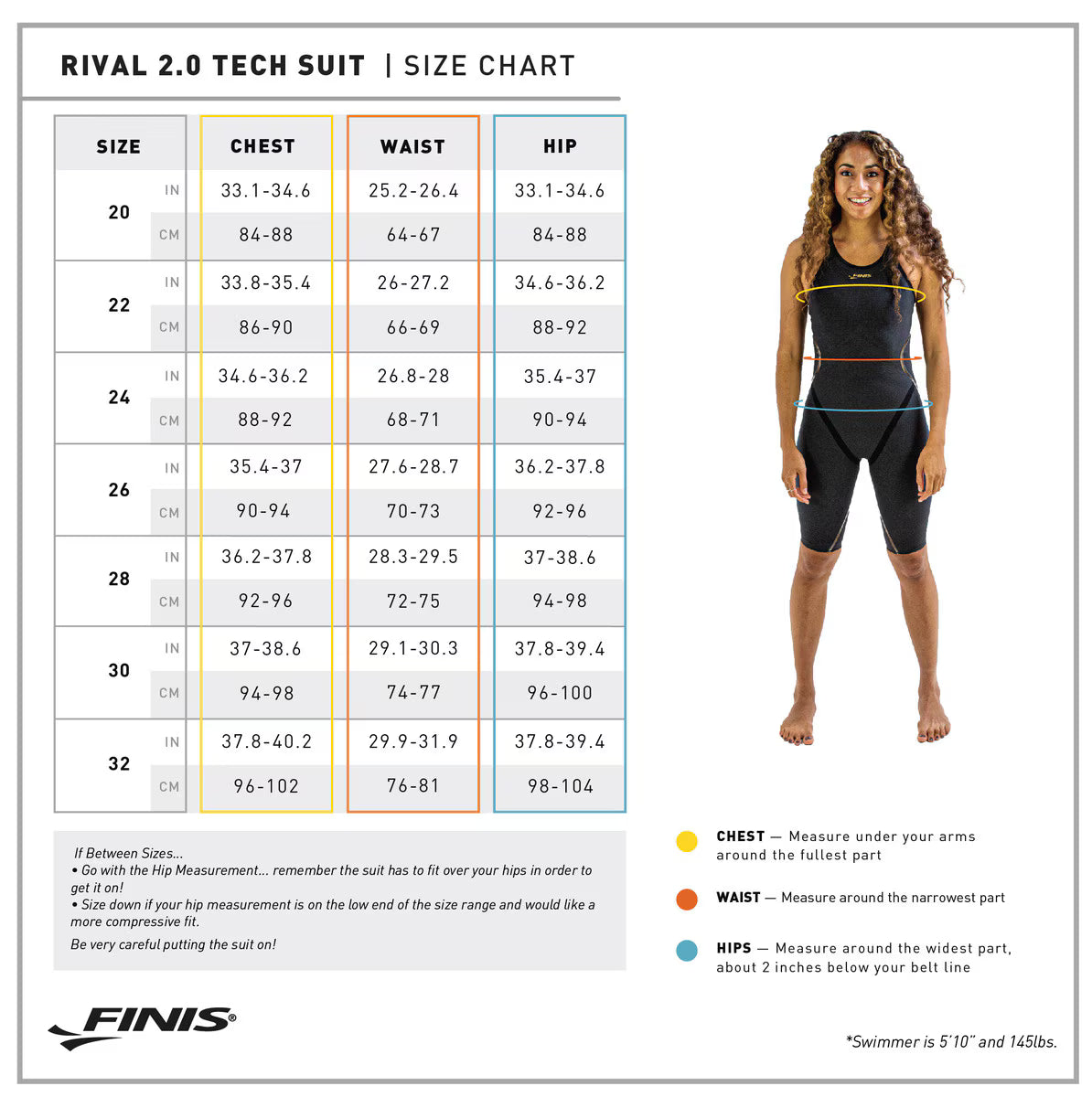 Female Rival 2.0 Kneeskin