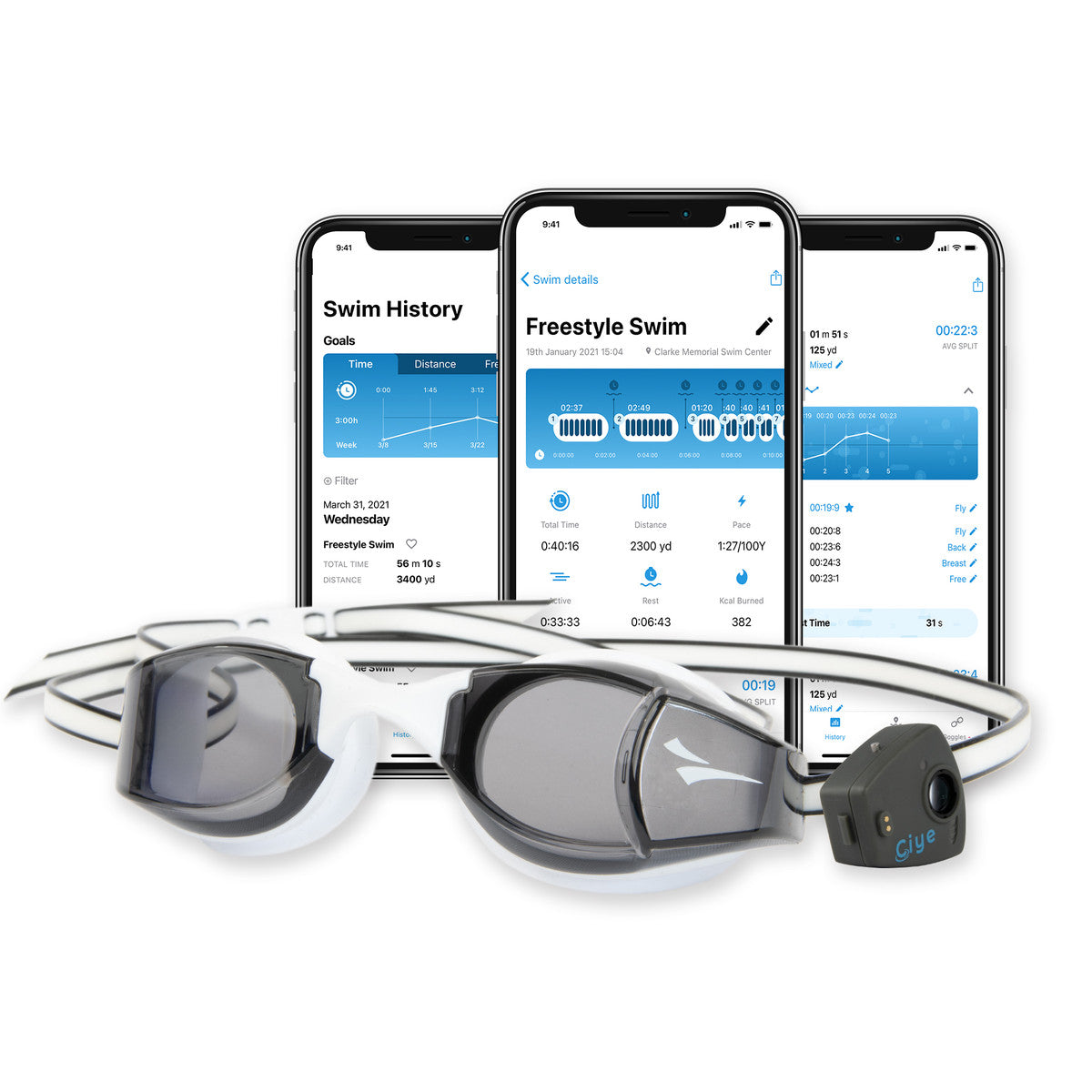 Smart Goggles Kit