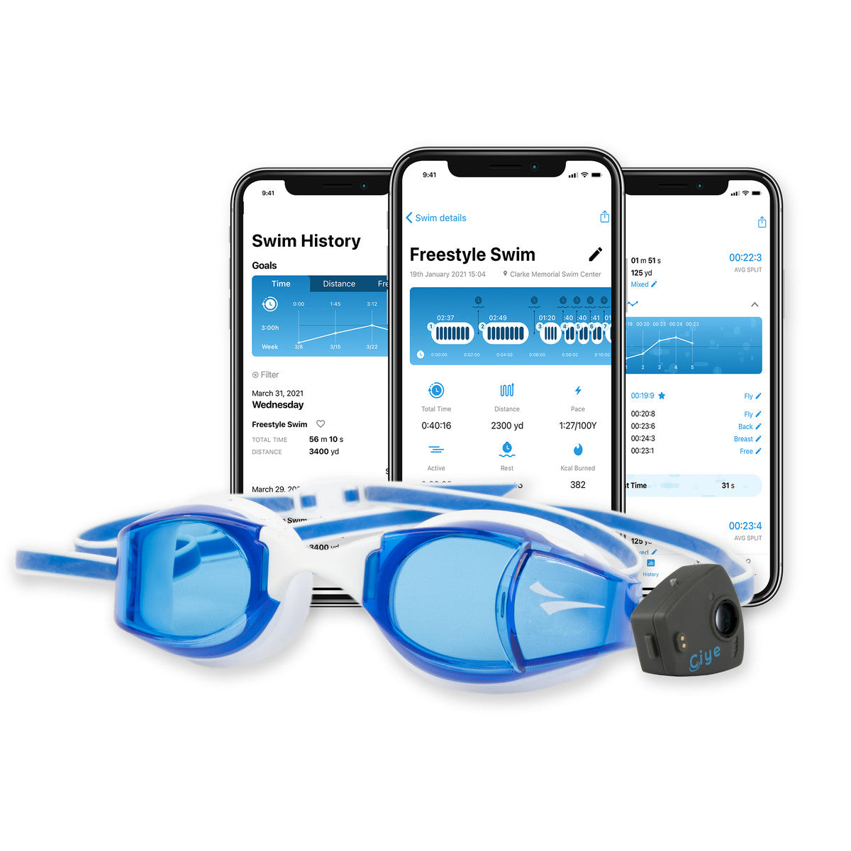 Smart Goggles Kit
