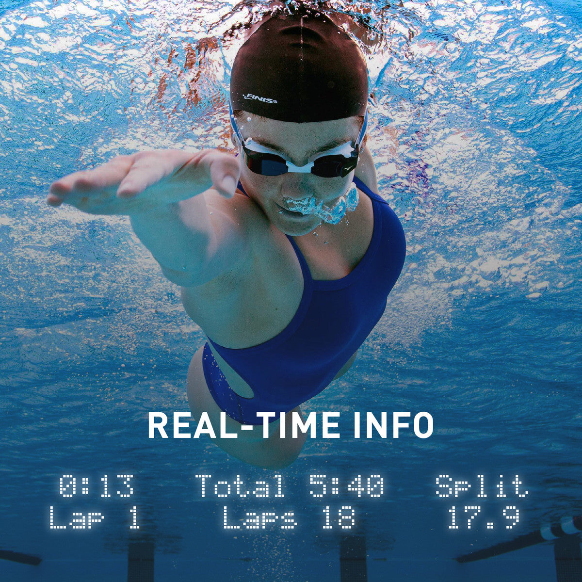 Smart Goggles Kit