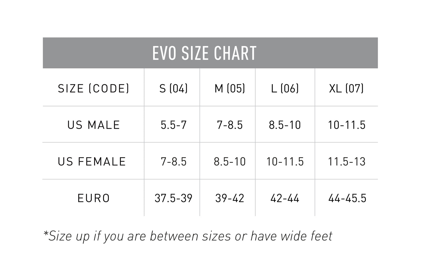 Evo Monofin