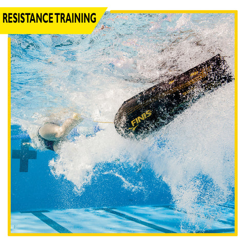 Resistance Training