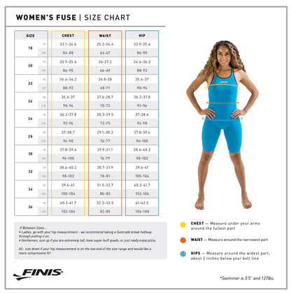 Female Fuse Race John