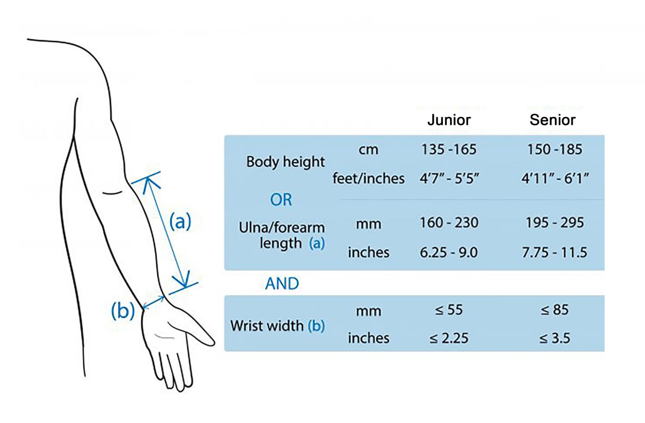Forearm Fulcrum
