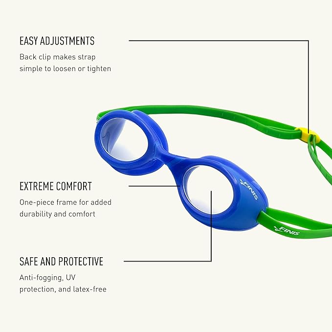 Fruit Basket Goggles