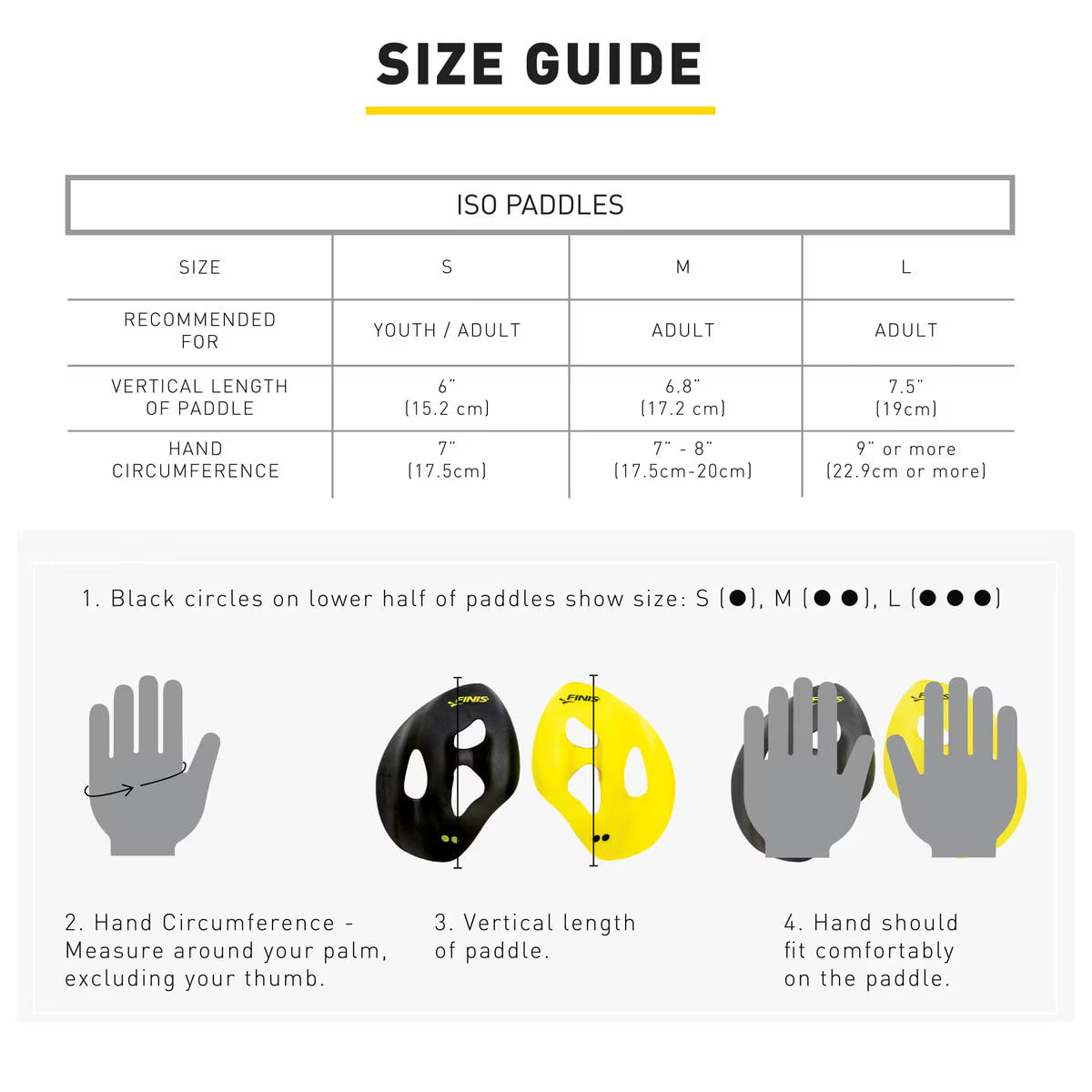 ISO Paddles