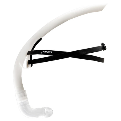 Stability Snorkel : Speed