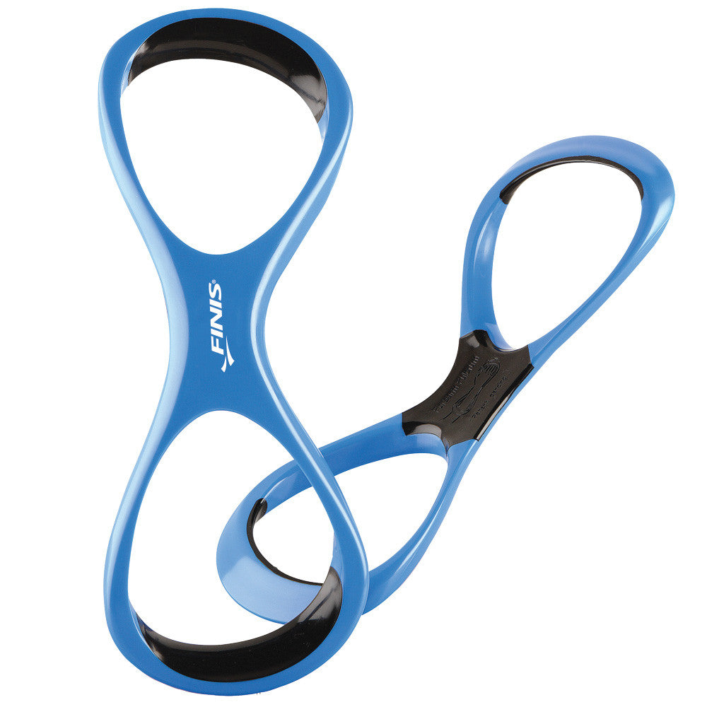 Forearm Fulcrum