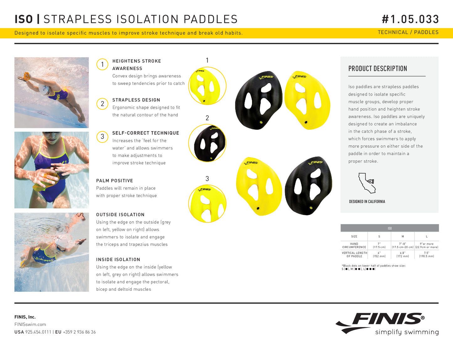 ISO Paddles