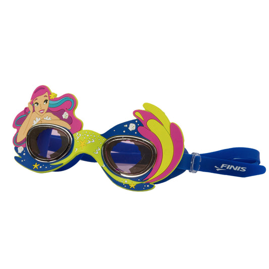 Character Goggles