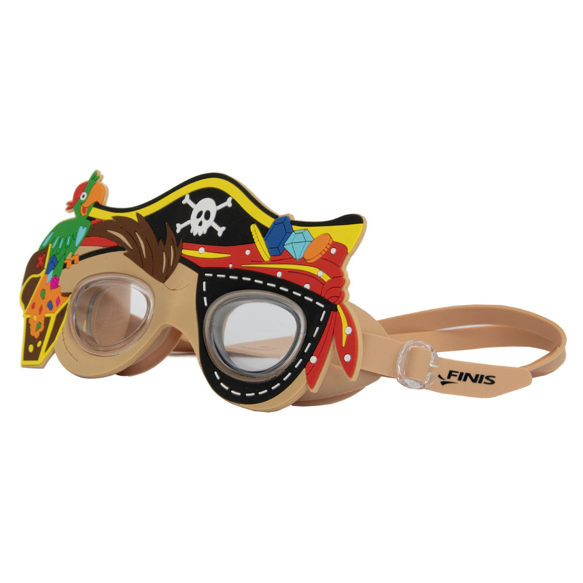 Character Goggles