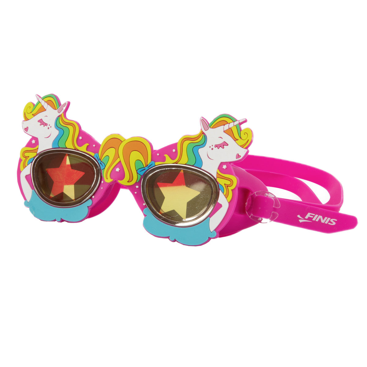 Character Goggles
