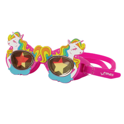Character Goggles