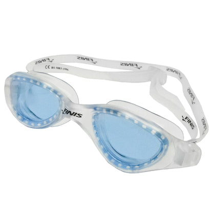 Energy Goggles