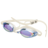 lightning goggles