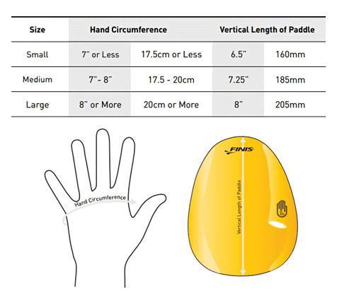 Agility Paddles