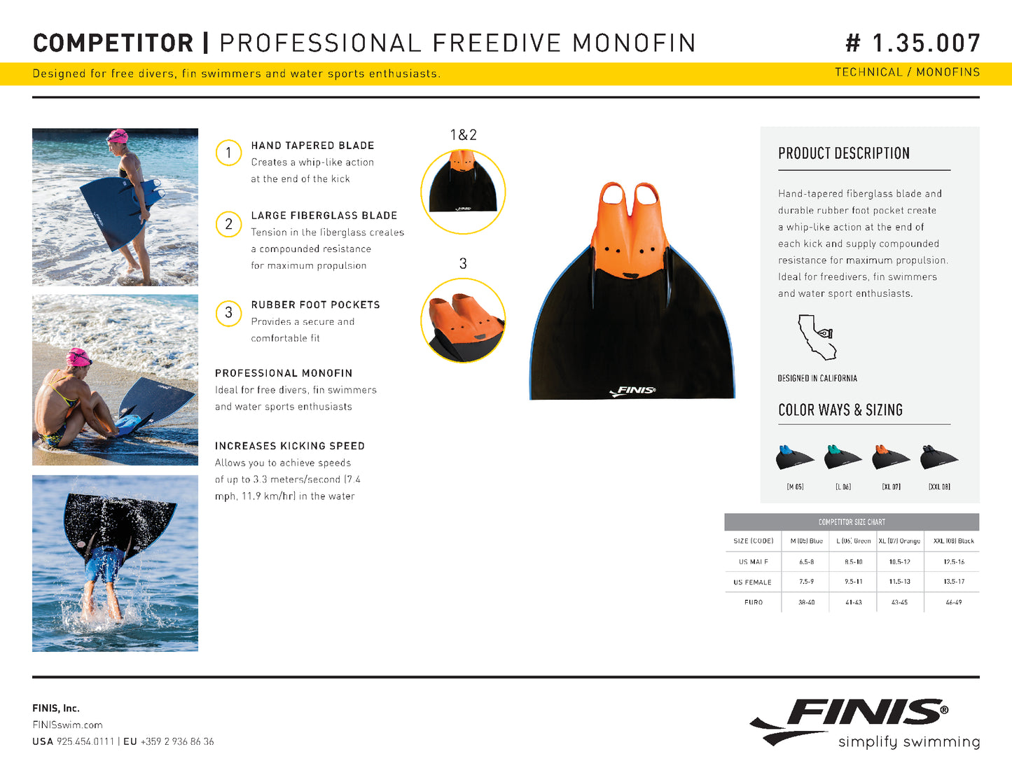 Competitor Monofin