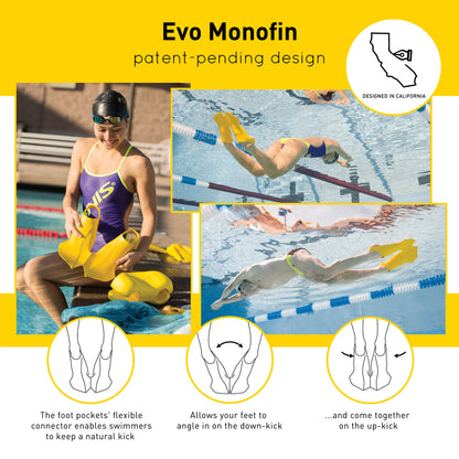 Evo Monofin