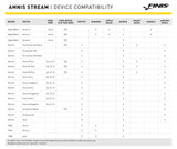AMNIS STREAM HEADPHONES