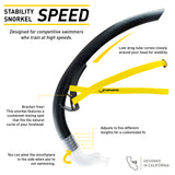 Stability Snorkel : Speed