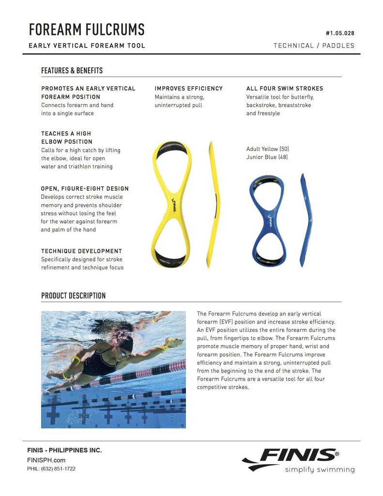 Forearm Fulcrum FINIS Philippines
