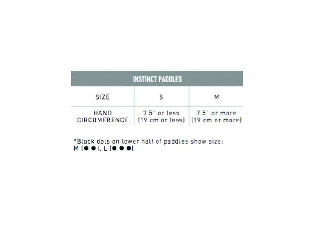 Instinct Sculling Paddles