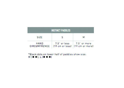 Instinct Sculling Paddles