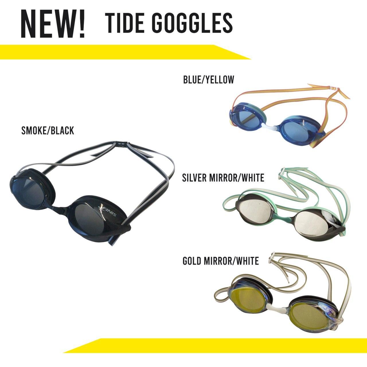 Tide Goggles
